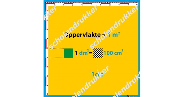vierkante-meter_vierkantemeter_vierkant_oppervlakte_meter_vierkant